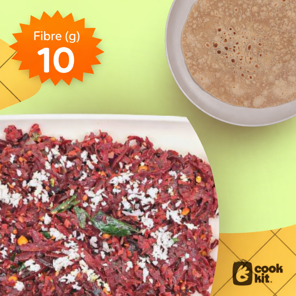 Beetroot Palya (Beetroot Bhaji) + Chapati